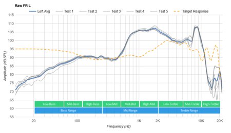 iClever Boostcare Raw FR L