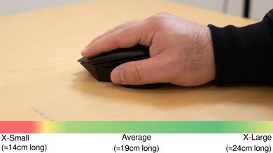 Razer Basilisk V3 X HyperSpeed Palm Grip Hand Recommendation