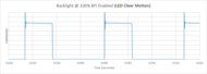 Samsung Q7F 2025 BFI Frequency Picture