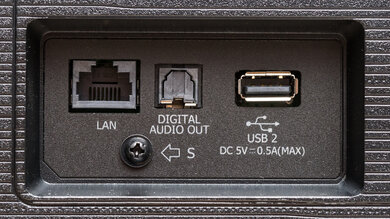 Hisense U7N [U7, U75N] Rear Inputs Picture