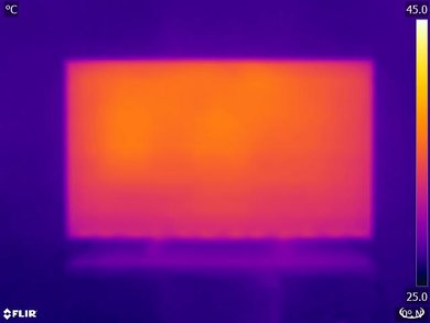 Sony X690E Temperature picture