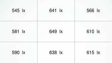 BenQ X3000i Brightness Measurement Picture