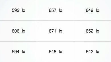 BenQ HT4550i Brightness Measurement Picture