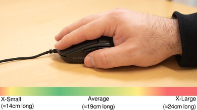 HyperX Pulsefire Haste 2 Palm Grip Hand Recommendation