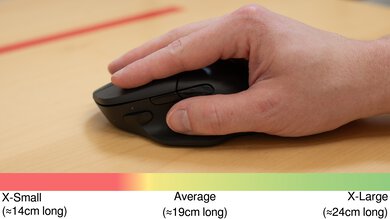 Keychron M7 Fingertip Grip Hand Recommendation