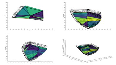 Insignia F50 QLED P3 Color Volume ITP Picture
