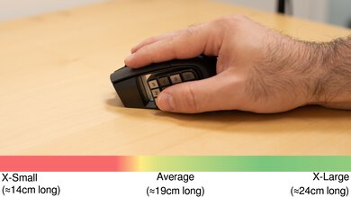 Corsair SCIMITAR ELITE WIRELESS Fingertip Grip Hand Recommendation