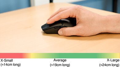 DELUX M800 Wireless Fingertip Grip Hand Recommendation