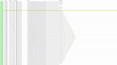 Corsair K100 RGB Multi-Key Raw USB