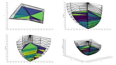 Sharp AQUOS FS1 OLED 2020 Color Volume ITP Picture