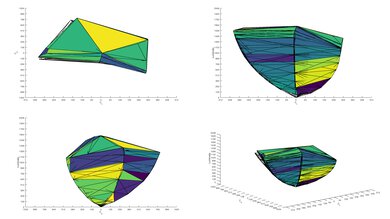 Samsung The Terrace P3 Color Volume ITP Picture