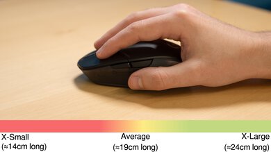 Logitech G303 Shroud Edition Fingertip Grip Hand Recommendation