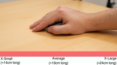 G-Wolves HSK Pro 4K Palm Grip Hand Recommendation