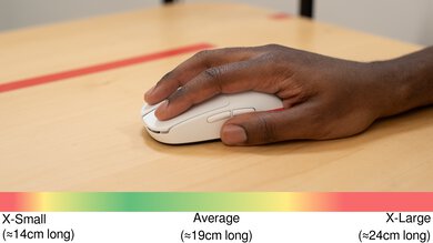 MCHOSE L7 Pro Palm Grip Hand Recommendation