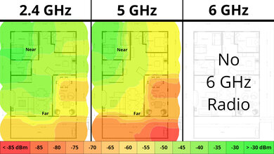 Linksys E5400 Wi-Fi Coverage Map