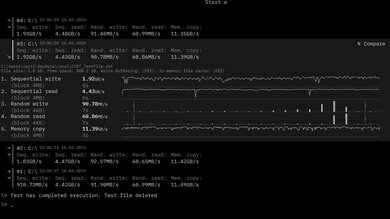 HP OMEN Transcend 14 (2024) Storage Performance Image