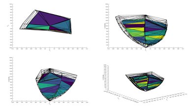 Samsung Q60D [Q60, Q60DD] QLED P3 Color Volume ITP Picture