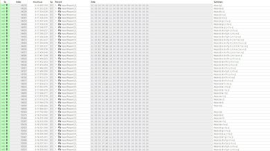 Corsair K70 PRO TKL Multi-Key Raw USB