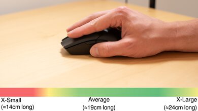 Razer Viper V2 Pro Fingertip Grip Hand Recommendation