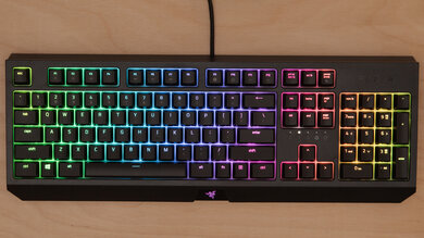 Razer BlackWidow Backlighting Picture