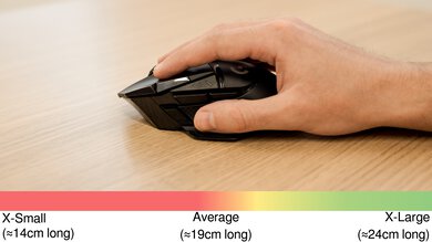 Logitech G502 LIGHTSPEED Fingertip Grip Hand Recommendation