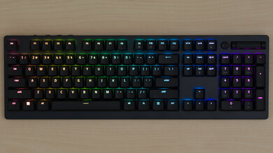 Razer DeathStalker V2 Pro Backlighting Picture