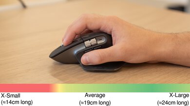 Logitech MX Master 3 Claw Grip Hand Recommendation