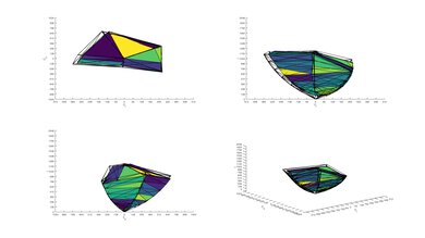 Samsung Q60/Q60T QLED P3 Color Volume ITP Picture