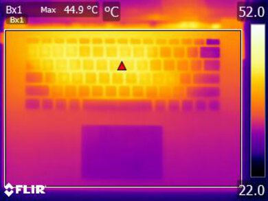 Microsoft Surface Laptop 3 15 (2019) Keyboard Temps Picture