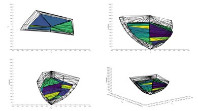 Insignia F30 Series 2022 P3 Color Volume ITP Picture