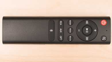 AmazonBasics 2.1 Channel Bluetooth Remote photo