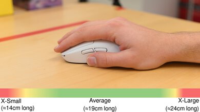 Logitech G PRO X SUPERLIGHT 2 SE Palm Grip Hand Recommendation