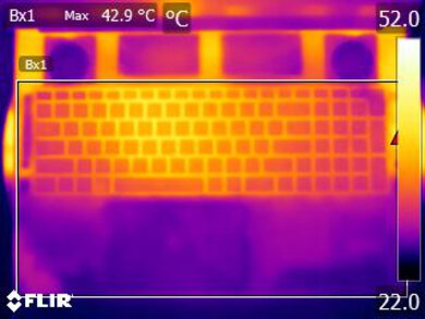 Dell Alienware 18 Area-51 (2025) Keyboard Temps Picture