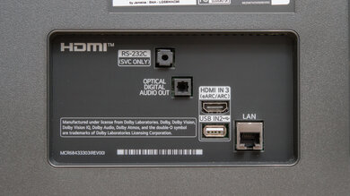 LG A2 OLED Rear Inputs Picture