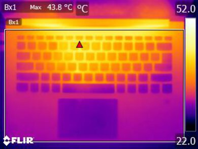 Lenovo Yoga 9i 14 (2021) Keyboard Temps Picture
