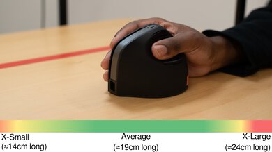 Razer Pro Click V2 Vertical Palm Grip Hand Recommendation