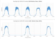 TCL 98QM8K BFI Frequency Picture