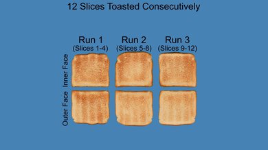 Black+Decker 4-Slice Toaster TR4900SSD Repeated Toasting Photo