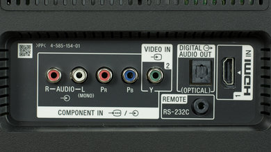 Sony X700D Rear Inputs Picture