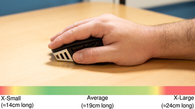 Corsair M65 RGB ULTRA WIRELESS Palm Grip Hand Recommendation