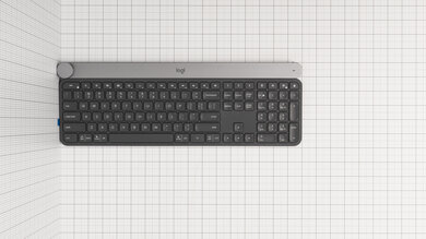Logitech Craft Top Picture