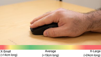 Ninjutso Sora Palm Grip Hand Recommendation