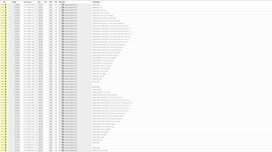 Razer BlackWidow Multi-Key Raw USB