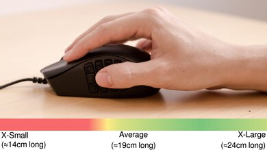 Razer Naga Trinity Fingertip Grip Hand Recommendation