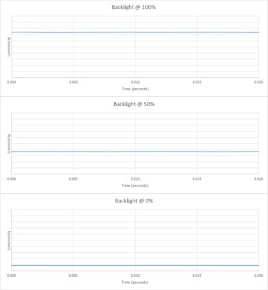 Acer Predator XB273K Pbmiphzx Backlight Picture