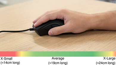 Razer DeathAdder V2 Palm Grip Hand Recommendation