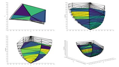 Samsung S95D OLED 2020 Color Volume ITP Picture
