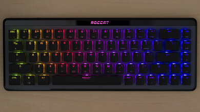 ROCCAT Vulcan II Mini Air Backlighting Picture