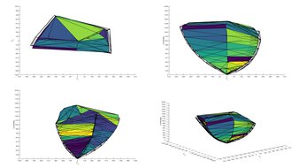 MSI MPG 274URDFW E16M DCI-P3 Color Volume ITP Picture