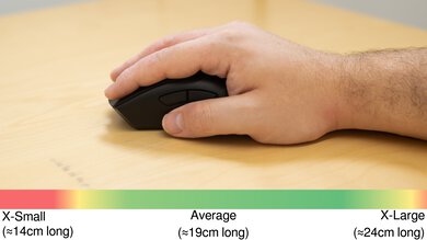 Razer DeathAdder V3 Pro Palm Grip Hand Recommendation